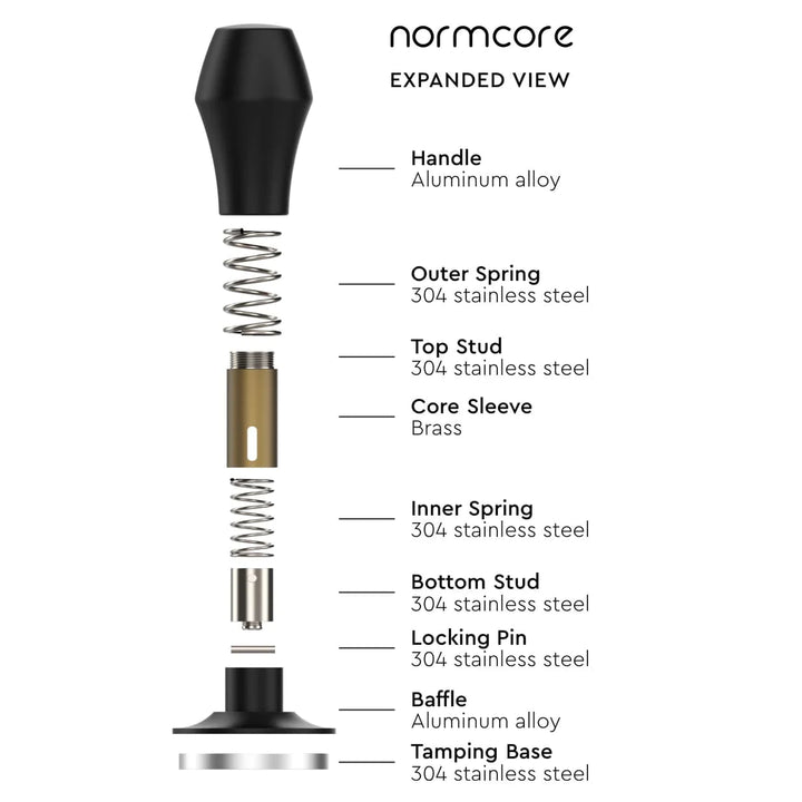 Normcore 58.5mm Spring Loaded Tamper